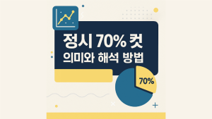 정시 70%컷 의미