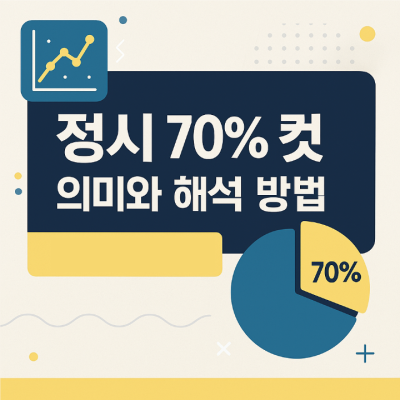 정시 70% 컷 의미와 해석 방법